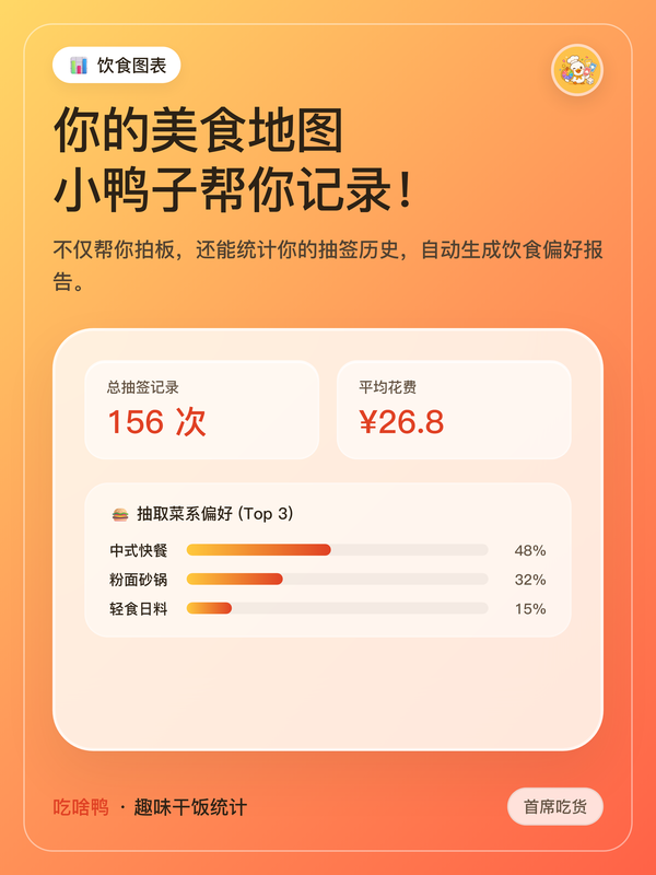 翻牌模式